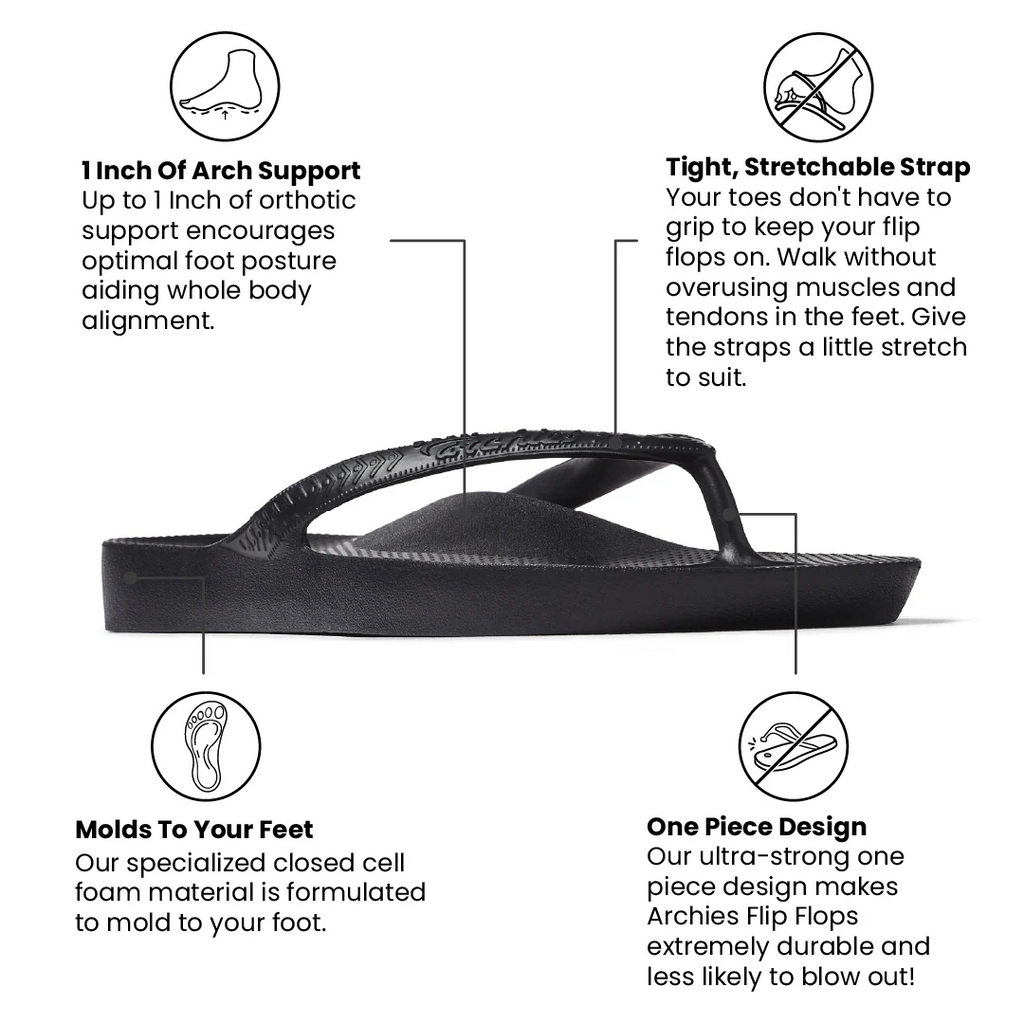 Arch Support Flip Flops - Classic - Black