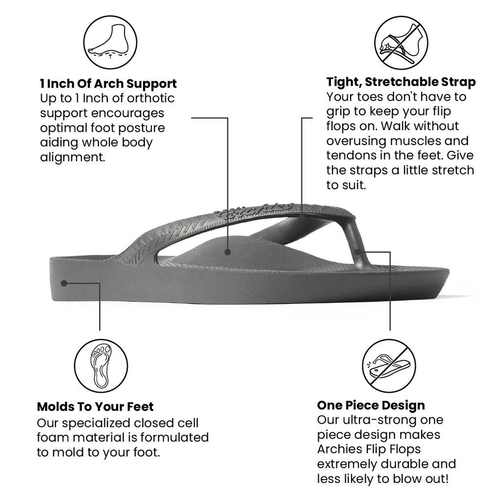 Arch Support Flip Flops - Classic - Charcoal