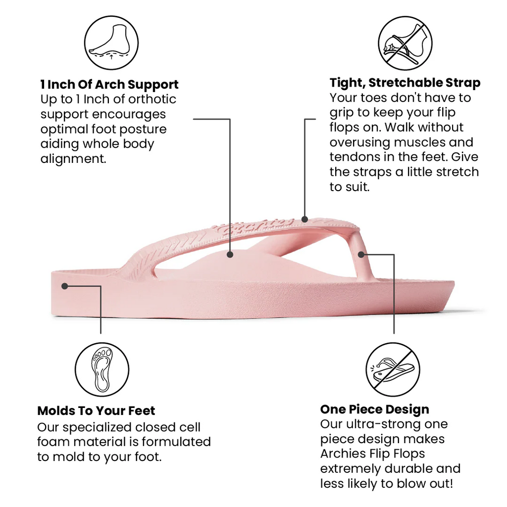 Arch Support Flip Flops - Classic - Pink